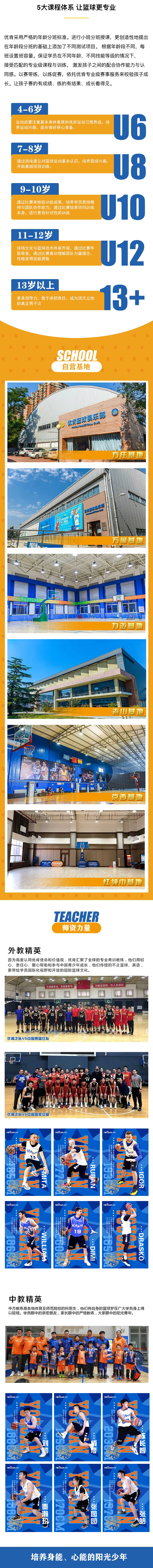 为什么篮球训练中需要遵守规矩_0