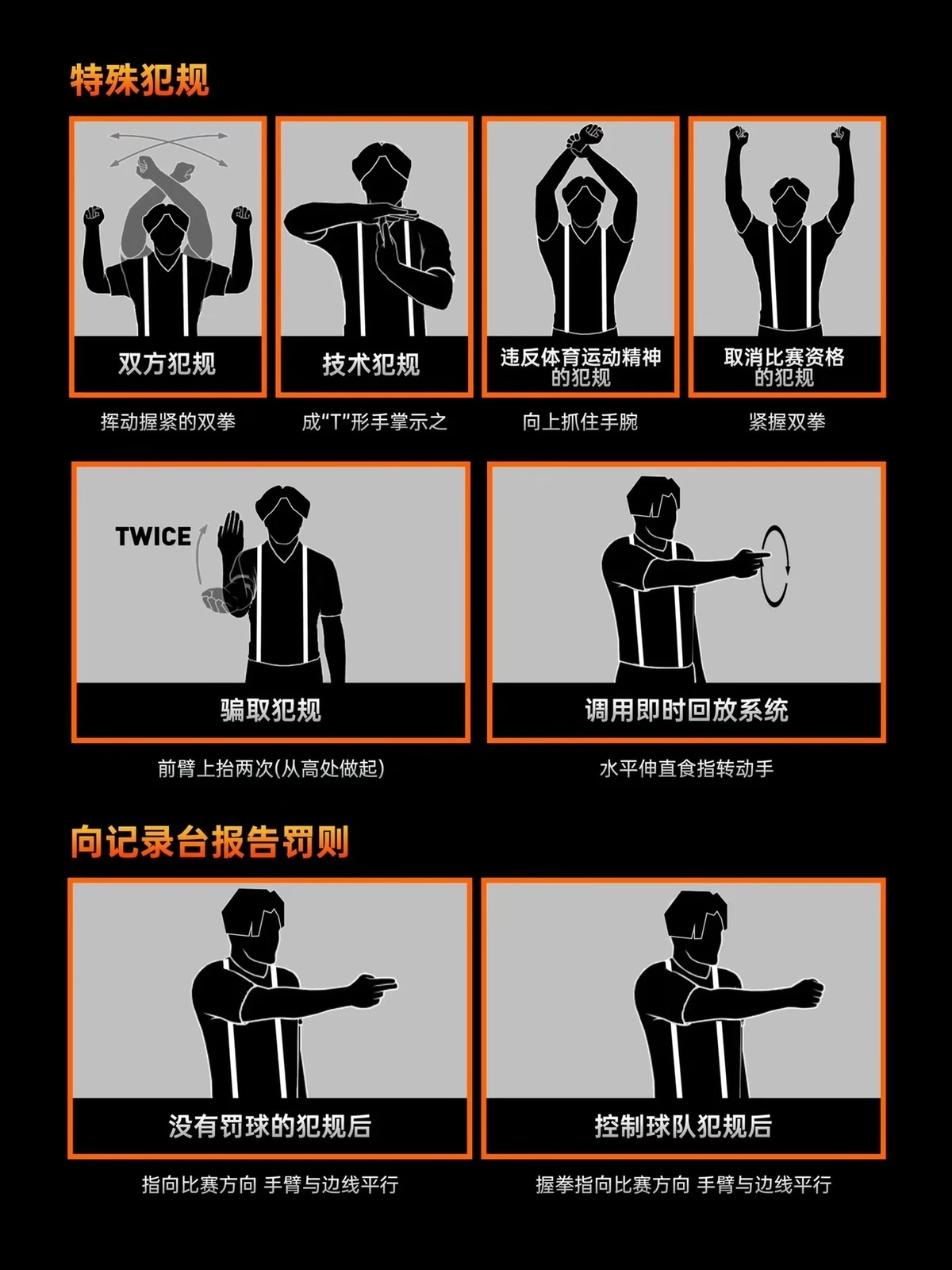 制定篮球交流计划以促进个人技能发展的方法_0